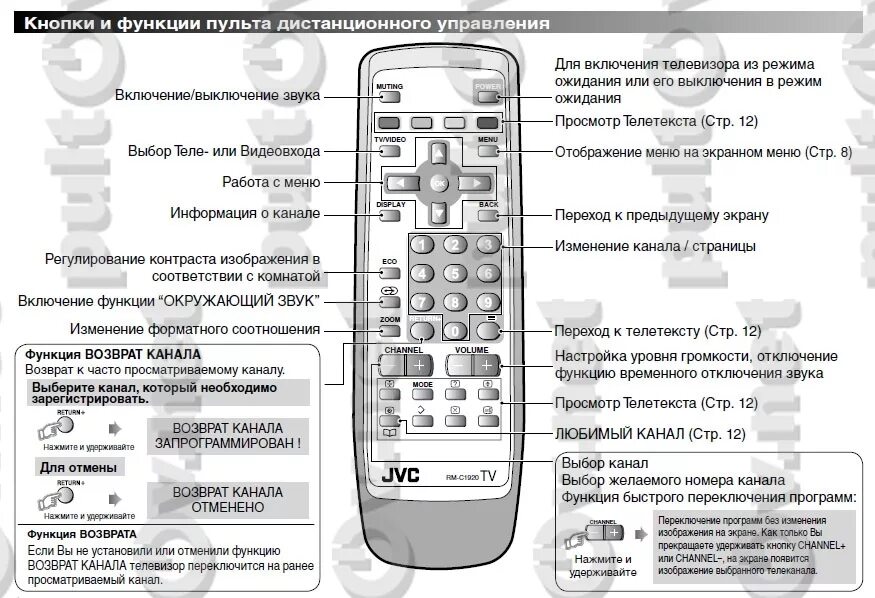 телевизор филипс кнопки сбоку. как прибавить звук на телевизоре без пульта. как включить телевизор lg без пульта. выключение телевизора lg без пульта. телевизор самсунг управление кнопками снизу.