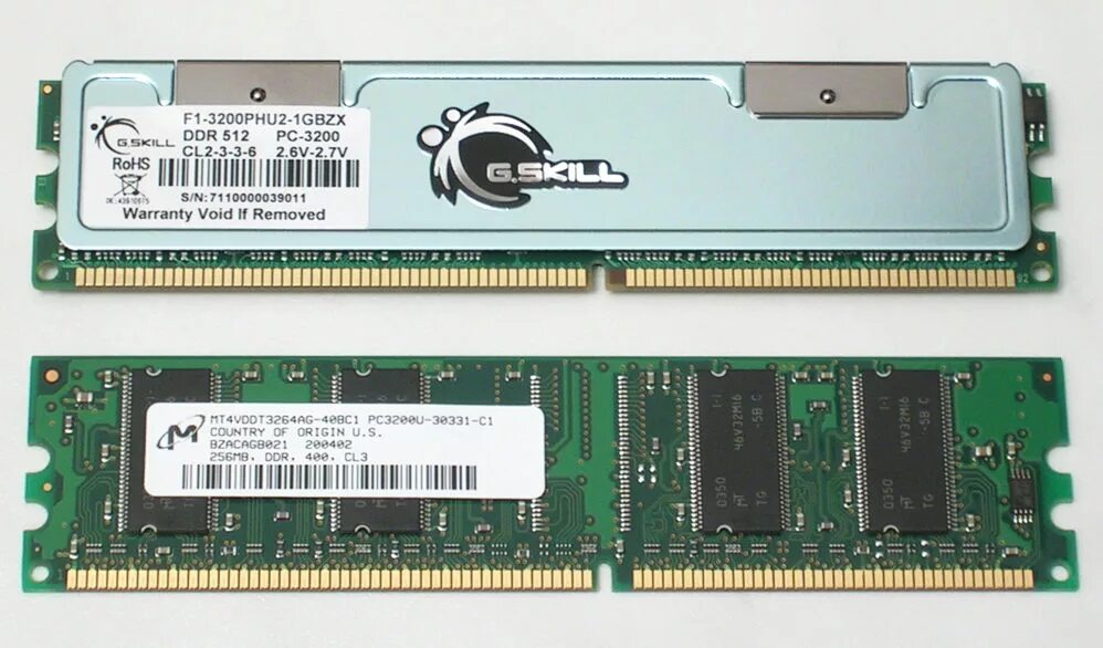 Оперативная память DDR SDRAM. Тип памяти ddr3 SDRAM. Ддр 6. Ddr4 SDRAM для ноутбука.