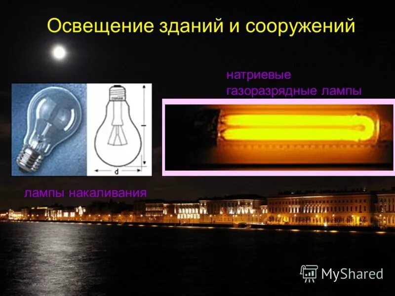 Газоразрядные источники света. Лампы накаливания и газоразрядные лампы. Газоразрядные светильники. Лампы накаливания или газоразрядные лампы.