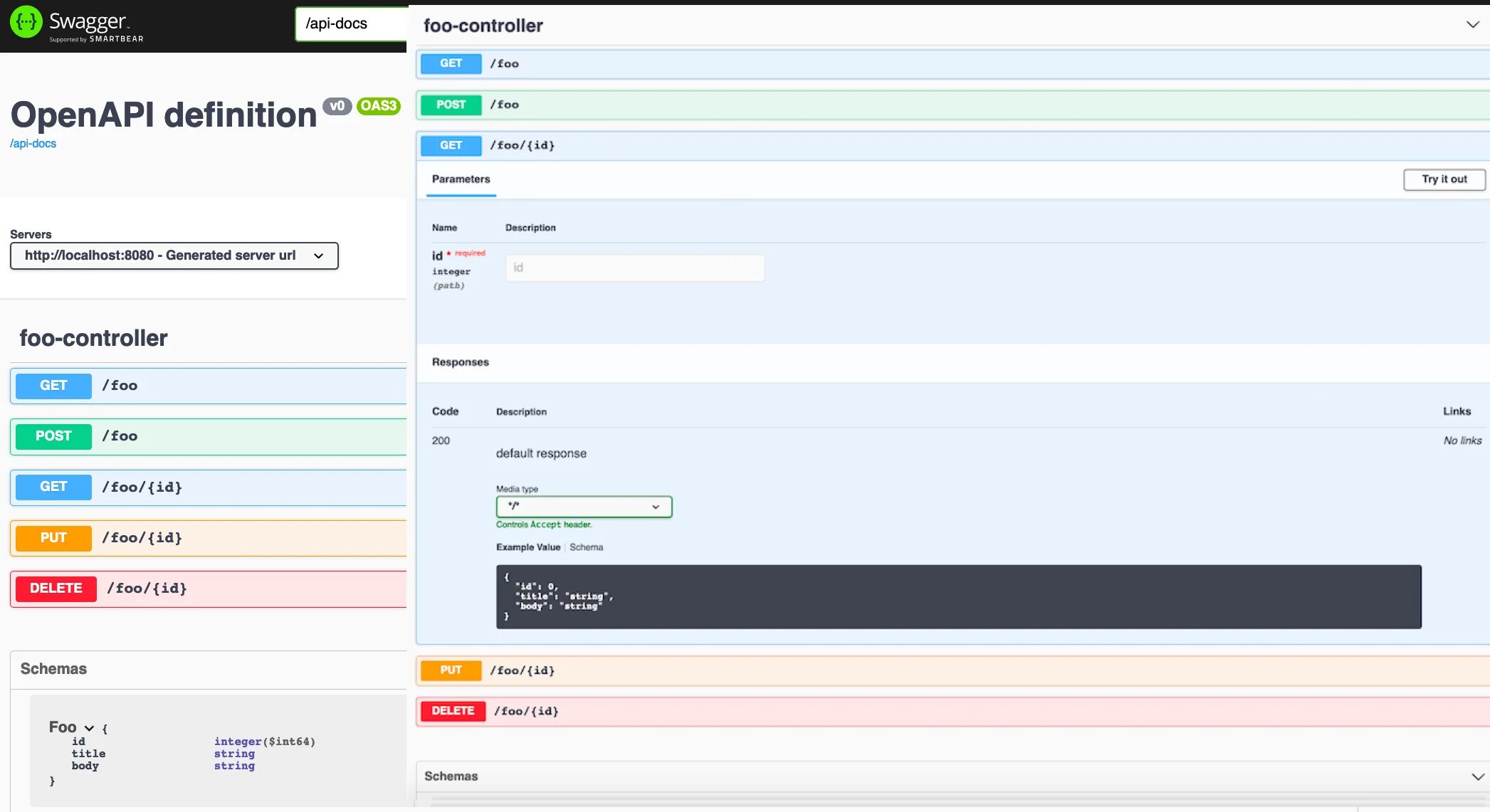 Swagger OPENAPI. Swagger API. Swagger 2.0. Rest API Swagger. Api openapi