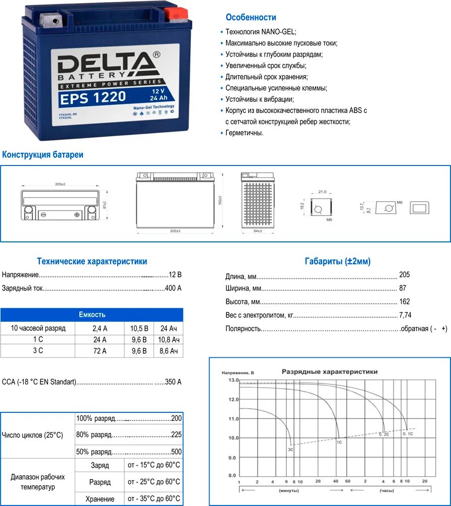Аккумулятор 12 в сколько ампер. АКБ Delta eps 1220. Параметры АКБ автомобиля. Дельта 12 09 АКБ характеристики. Аккумулятор Delta Battery eps AGM eps 20 а/ч.