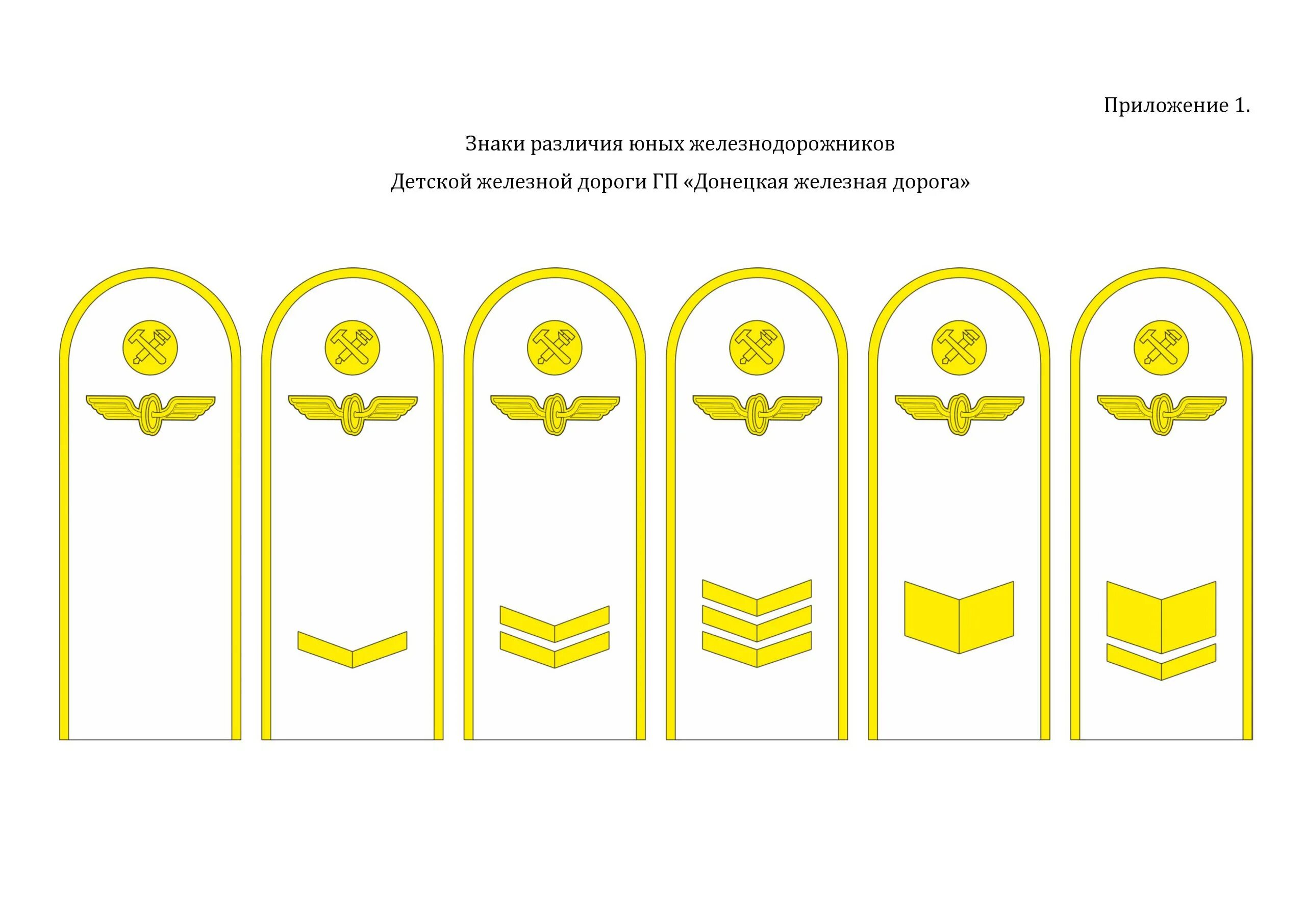 Звания в армии ссср до 1943. Петлицы вооруженных сил российской федерации. Современные петличные знаки вс рф. Звания политсостава ркка 1940-1943. Символ советских пионеров.