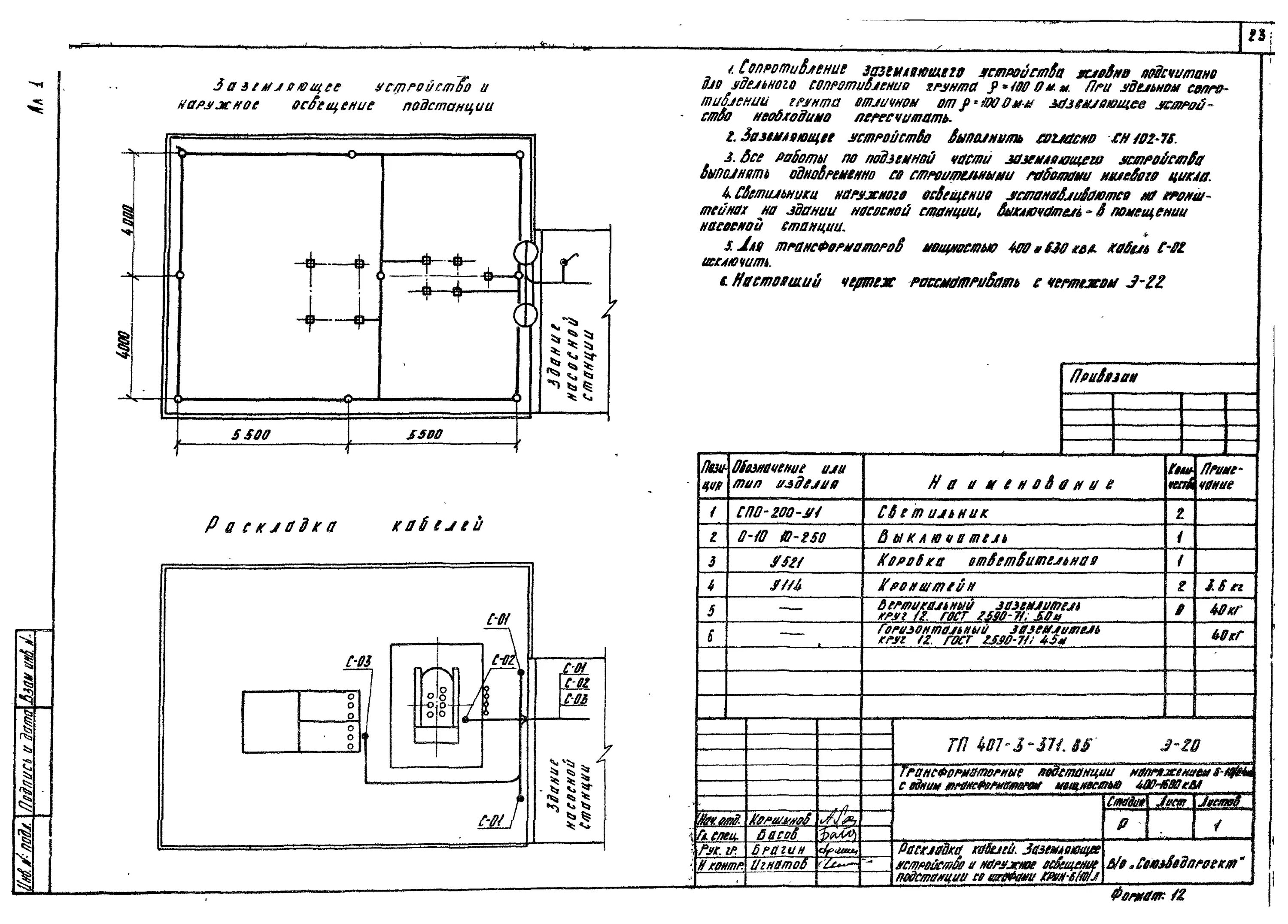Устройство заземляющего устройства подстанции
