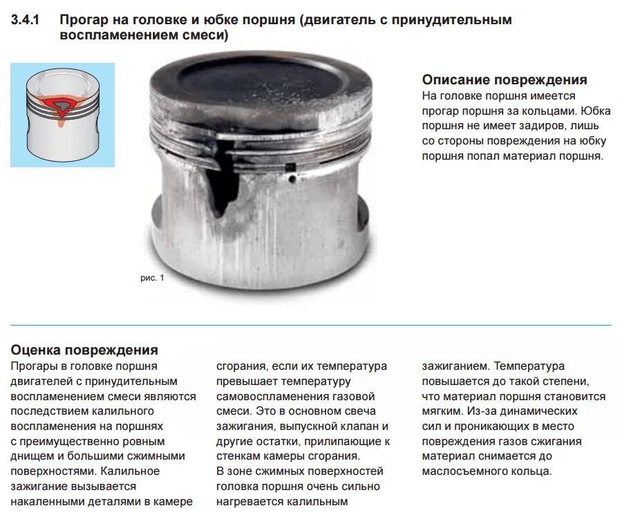 Почему прогорает поршень. Прогорел поршень на бензиновом двигателе. оплавление поршня дизельного двигателя. прогар поршня д245. прогорание поршня дизеля причины.