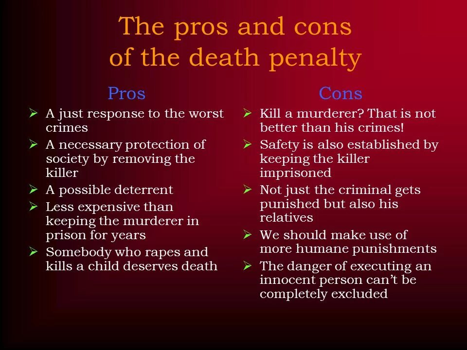 More pros than cons. Death penalty Pros and cons. Death penalty for and against. Advantages and disadvantages of Death penalty. Capital punishment in the USA Pros and cons.