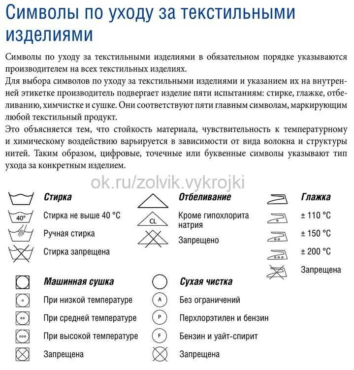 Уход за хлопком. Символы по уходу за текстильными. Значки по уходу за текстильными изделиями. Символы по уходу за тканью. Символы по уходу за трикотажными изделиями.