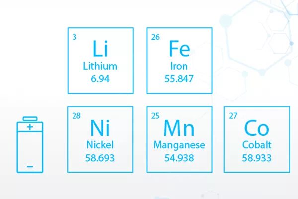 накладка под цилиндр квадратная morelli mh-kh-s bl черный. никель элемент таблицы менделеева. аккумуляторы ni-mh 1. 2v ni-cd размер. Mh-02 morelli ручка "палаццо-ii" sn/cp матовый никель/хром.