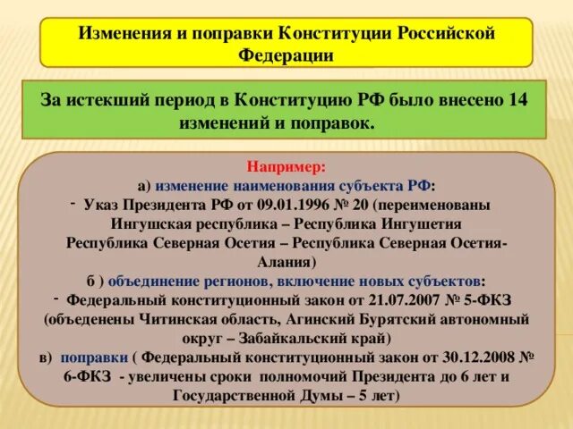 Предмет изменений конституции. Изменения в конституции. поправки в конституцию рф. изменение конституции российской федерации. изменения конституции 1993.