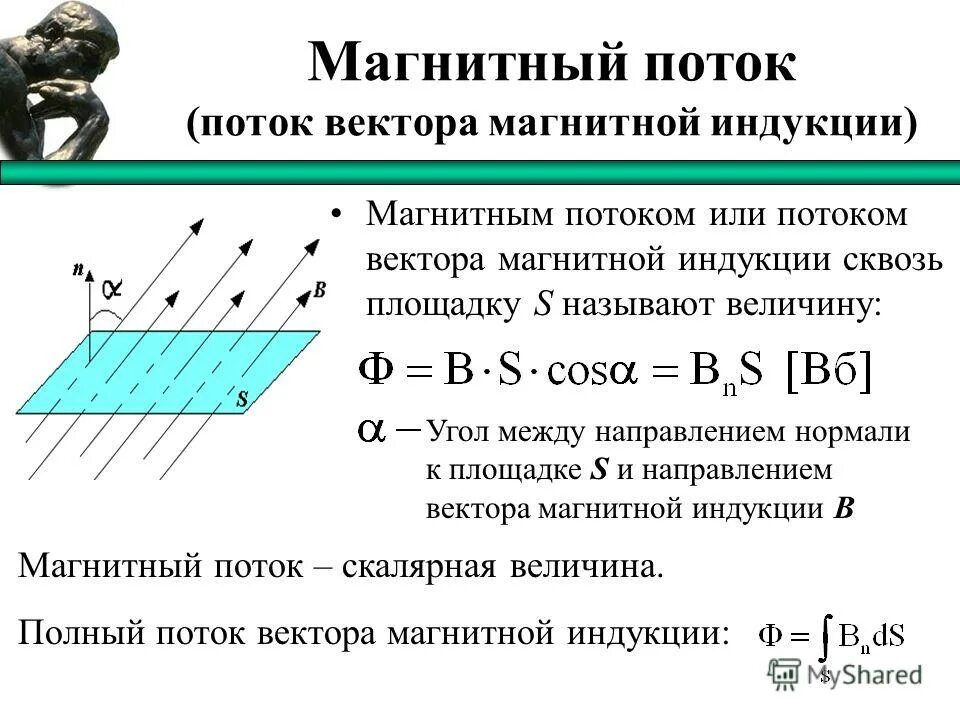 Магнитный поток величина измерения. Вектор нормали и вектор магнитной индукции. Поток вектора магнитной индукции определяется выражением. Магнитный поток через вектор магнитной индукции. Формула элементарного потока вектора магнитной индукции.