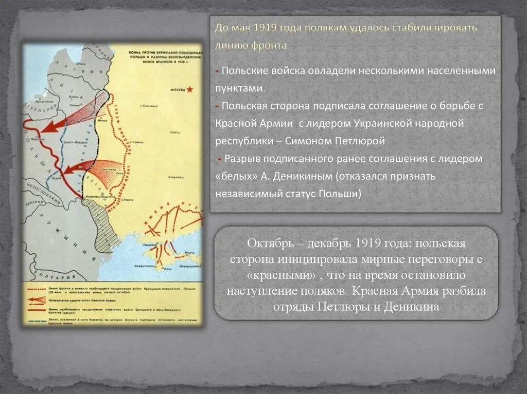 Поражение врангеля в крыму. Разгром армии п. н. Врангеля в Крыму. Разгром войск Генерала п. н. Врангеля в Крыму. Разгром Врангеля в Крыму 1920. Разгром Врангеля в Крыму карта.