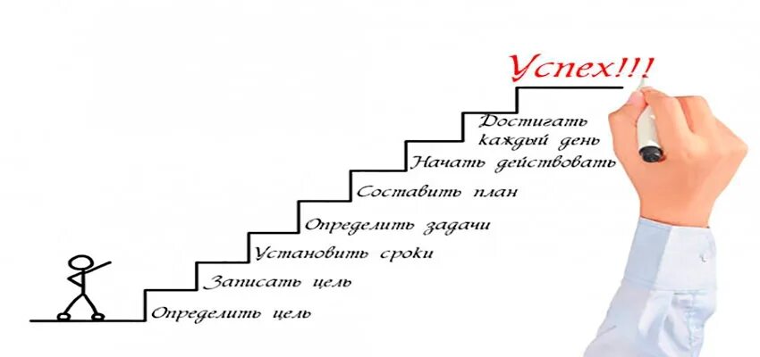 Ступеньки к успеху иркутск 2024. Ступеньки к успеху. Ступени успеха. Ступени к цели. Цель картинка.