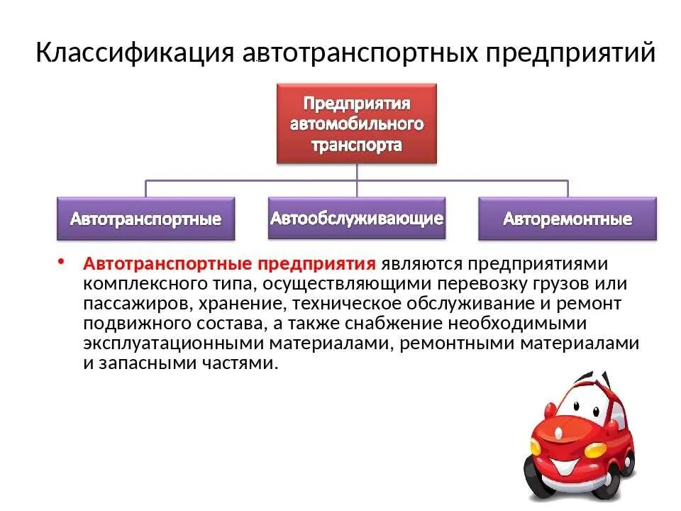 Работа автомобиль в собственности. Классификация и функции АТП.. Классификация предприятий автомобильного транспорта. Автотранспортные предприятия Назначение и классификация. Классификация и характеристика автотранспортного предприятия.