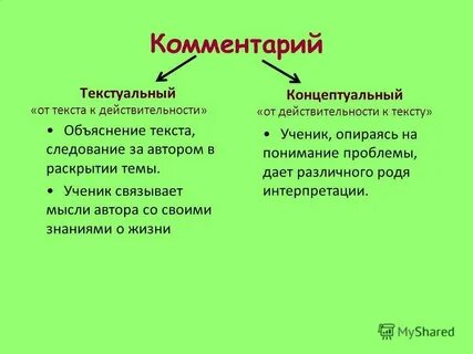 Объяснение действительности