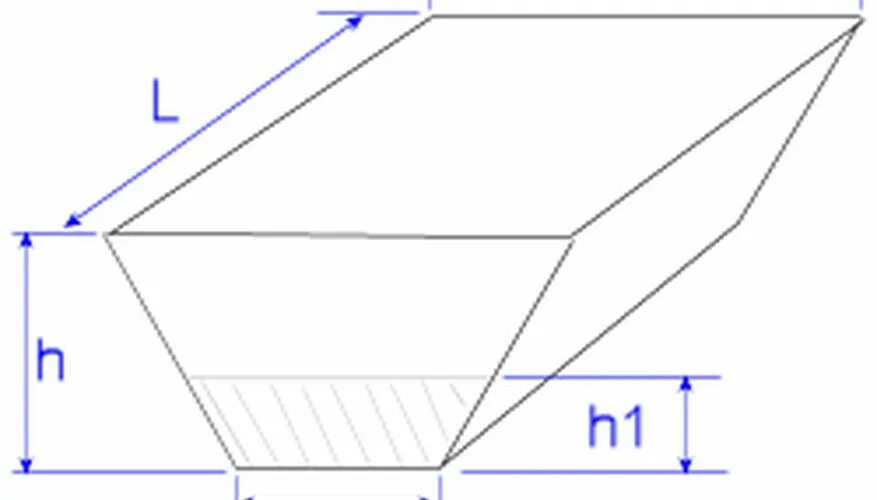 Калькулятор объема трапеции. Объем трапеции. Объем объемной трапеции. Объем емкости трапеции. Как посчитать объем трапеции.