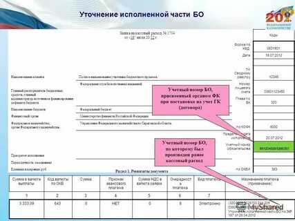 Подоходный налог код платежа в бюджет