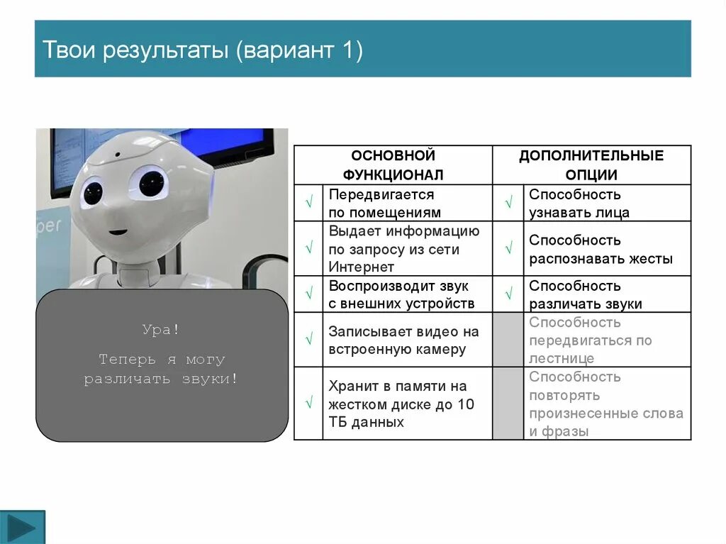 Основным функциям дополнительного образования