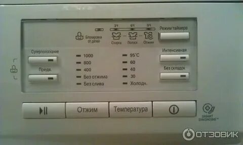 Режим без отжима