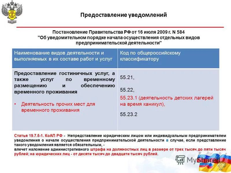 Постановление правительства 8 с изменениями. Уведомление ОО начале осуществ.. Постановления о предпринимательской деятельности. Постановление правительства РФ 2009. Постановление 584 уведомление о начале деятельности.