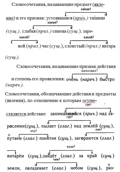 Домашнее задание по русскому языку 8 класс. Словосочетания русский язык 8 класс. Составить 5 словосочетаний. Составь словосочетание из двух групп запиши их