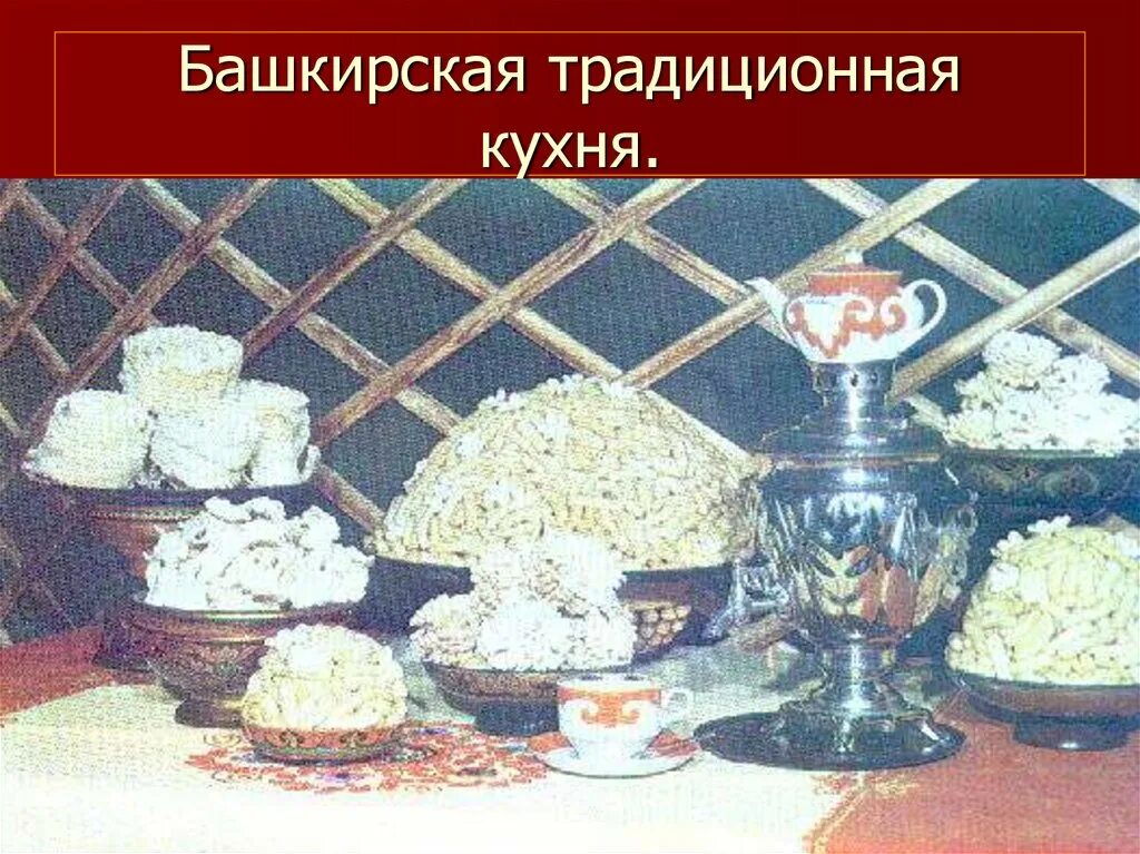 Башкирские блюда список. Национальная еда башкирии. национальные блюда башкортостана. блюда башкирской кухни. традиционная кухня башкир.