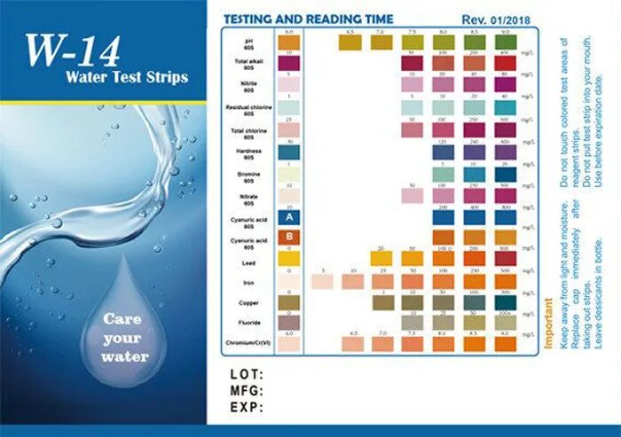 Тест для анализа воды. Тест полоски для анализа воды. Тестирование воды шкала. Таблица для проверки воды.