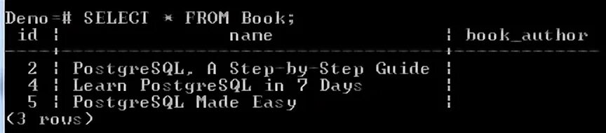Postgres exists. Delete from postgresql.