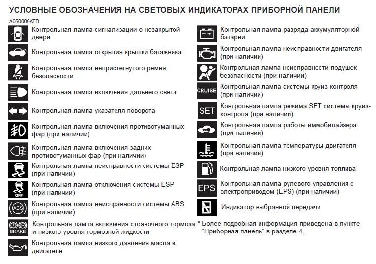 Что значит ошибка 772. Что значит ошибка 772