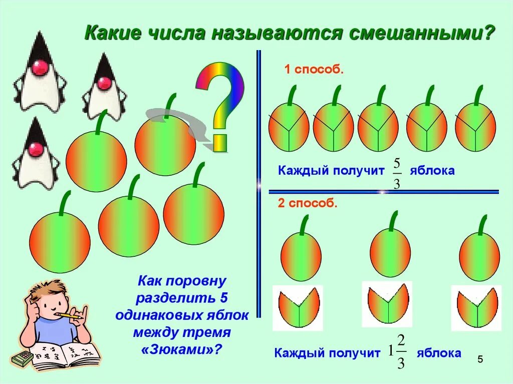 Что такое смешанное число 5 класс. Смешанные числа 5 класс. Смешанные числа картинки. Какие числа называются смешанными. Понятие смешанного числа.