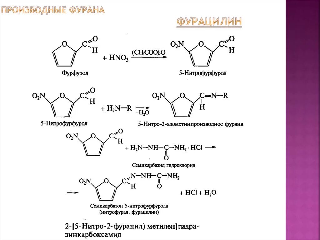 Фармакопейный метод количественного определения фурацилина