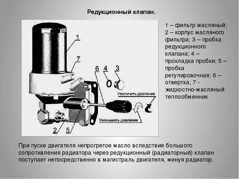 Как правильно масляный или масленый. Редукционный клапан д243. Редукционный клапан масляного фильтра д-245. Редукционный клапан масляного фильтра д245 е3. Редукционный клапан МТЗ 82.