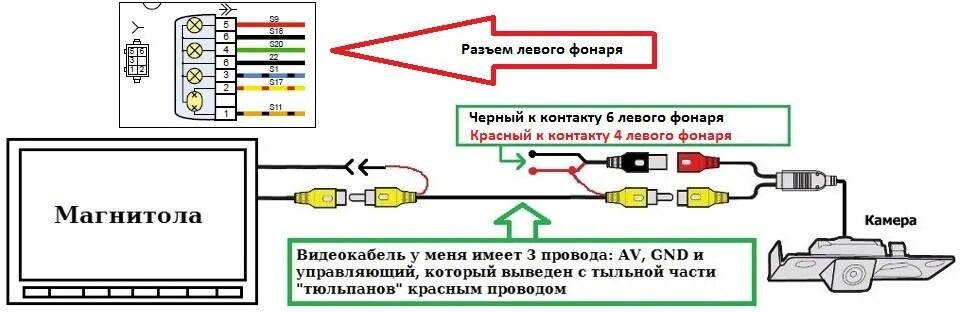 Как подключиться к другому андроиду камеры. Схема подключения задней камеры к магнитоле 2din. Китайская 2 din магнитола схема подключения камеры.