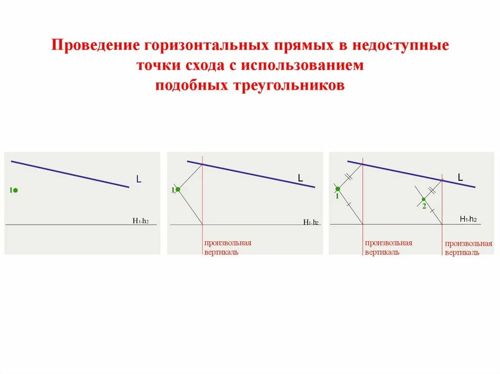 Проведение прямой линии. Горизонтальные прямые. Отрезками горизонтальных прямых. Как выглядит горизонтальная прямая. Деление отрезков в перспективе.