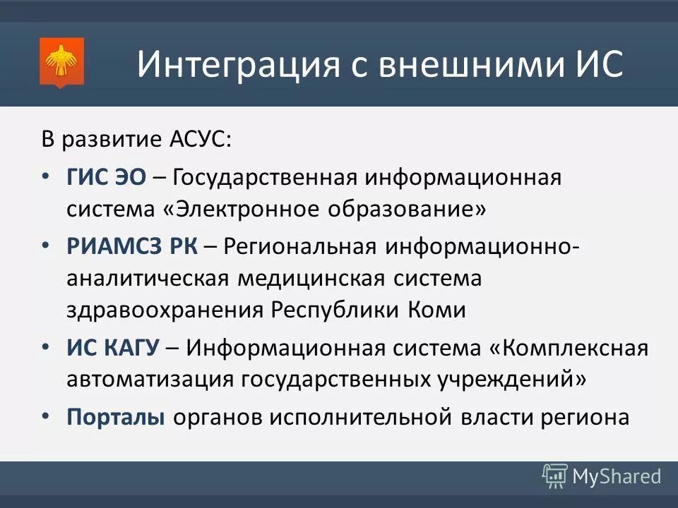 Гис эо сыктывкар электронный. Гис эо сыктывкар электронный