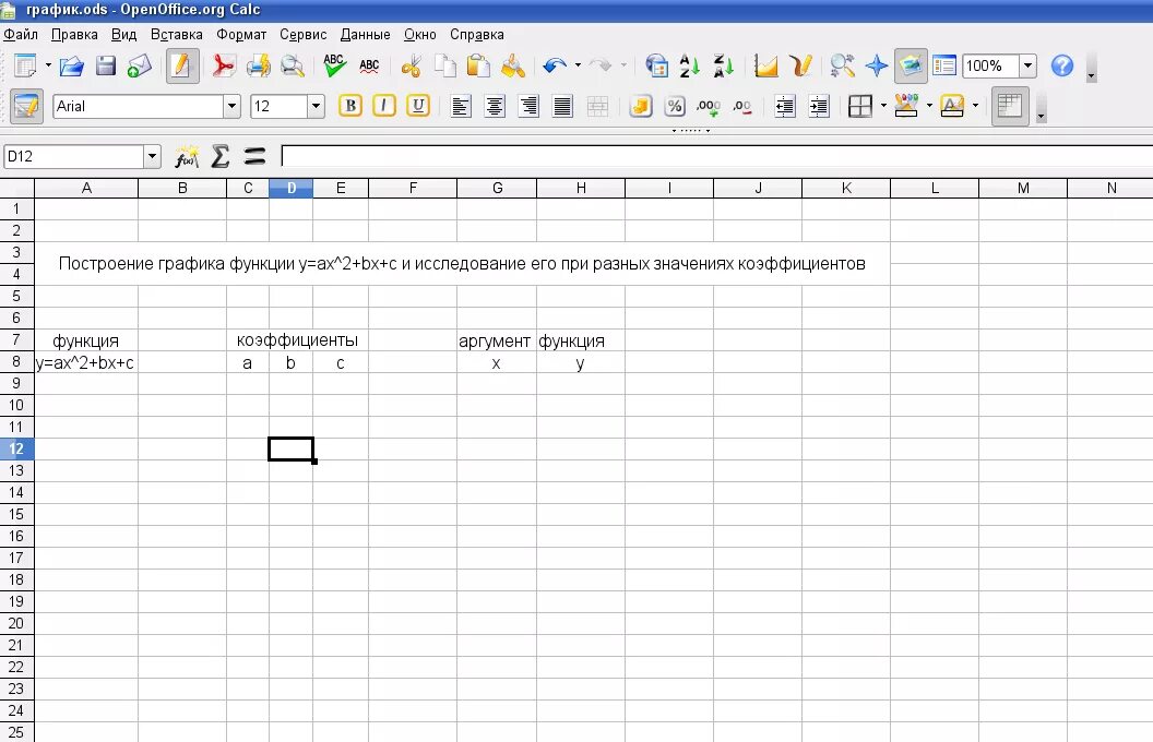 Электронная таблица опен офис. Электронная таблица OPENOFFICE Calc. Опен офис кальк. Calc программа.