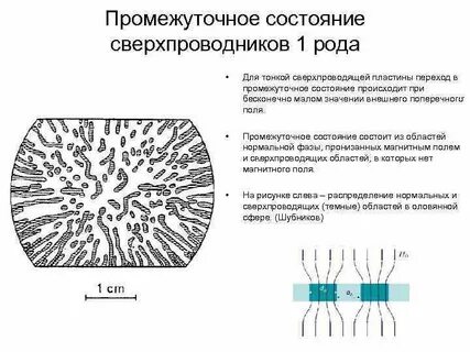 Промежуточный состояний