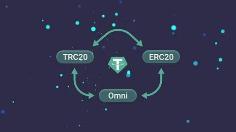 Erc 20 какая сеть