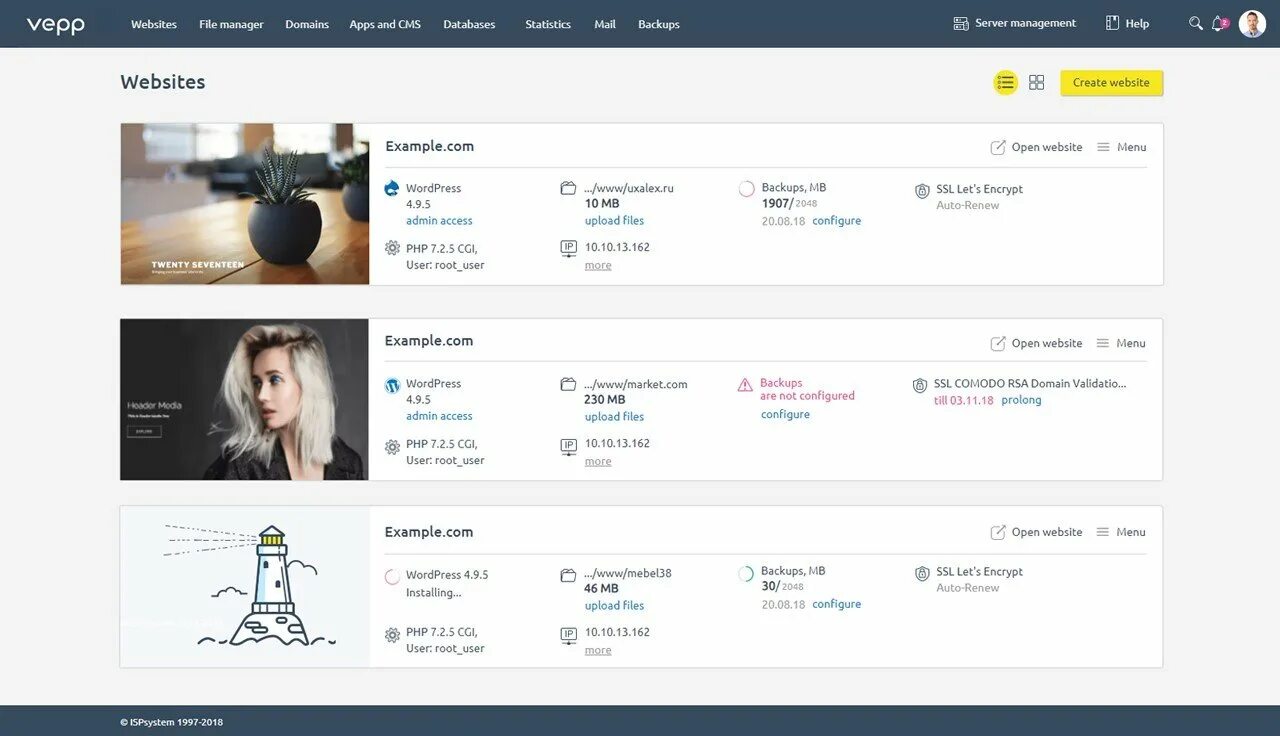 Admin php wordpress