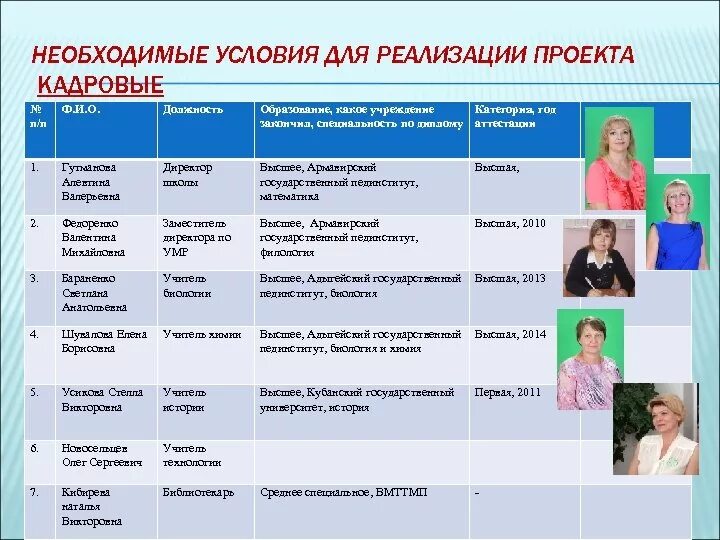 Картинки ГАРАНТИИ РЕАЛИЗАЦИИ ПРОЕКТА
