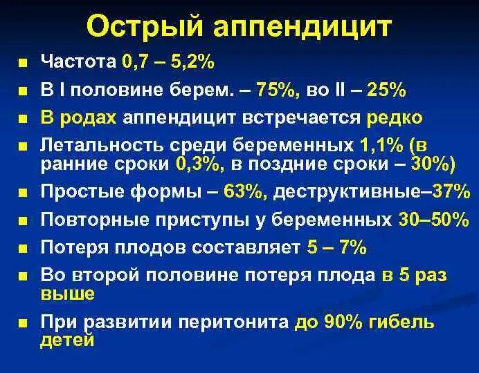 Статистика аппендицита. Распространенность острого аппендицита. Статистика заболеваемости острого аппендицита. Летальность при остром аппендиците. Заболеваемость острым аппендицитом в России.