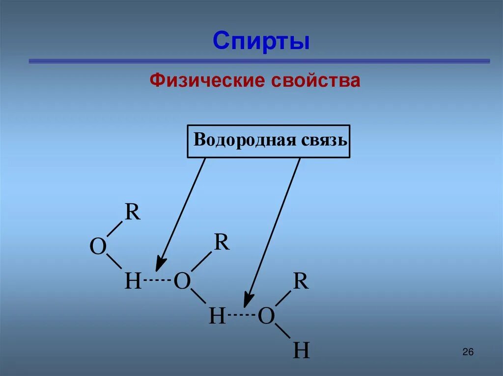 Между молекулами спиртов образуются связи. Водородная связь между молекулами спиртов. Схема образования водородной связи в спиртах.