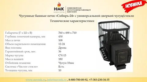 Характеристика печей