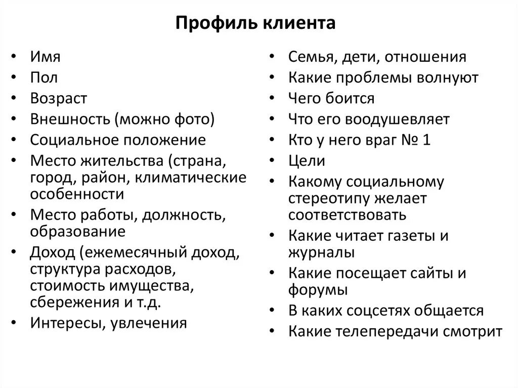 Профиль клиента. Профиль клиента пример. Профиль клиента в маркетинге. Составить профиль покупателя. Client имя