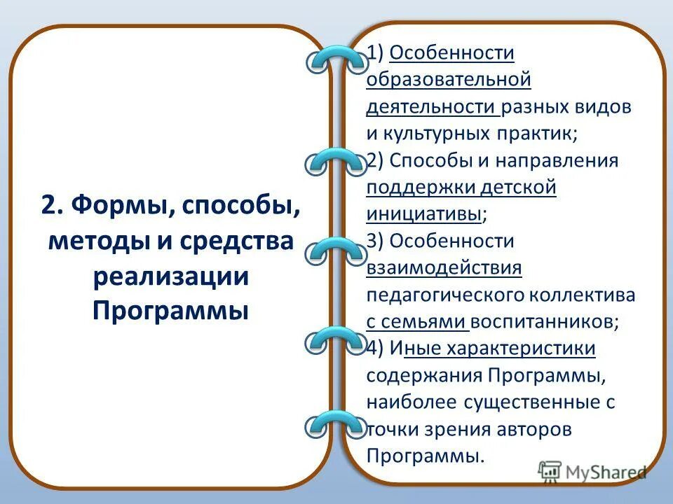 Вариативные и форм и методов. Вариативные формы, методы реализации программы. Средства реализации программы. Методы деятельности виды. Методы реализации практики.