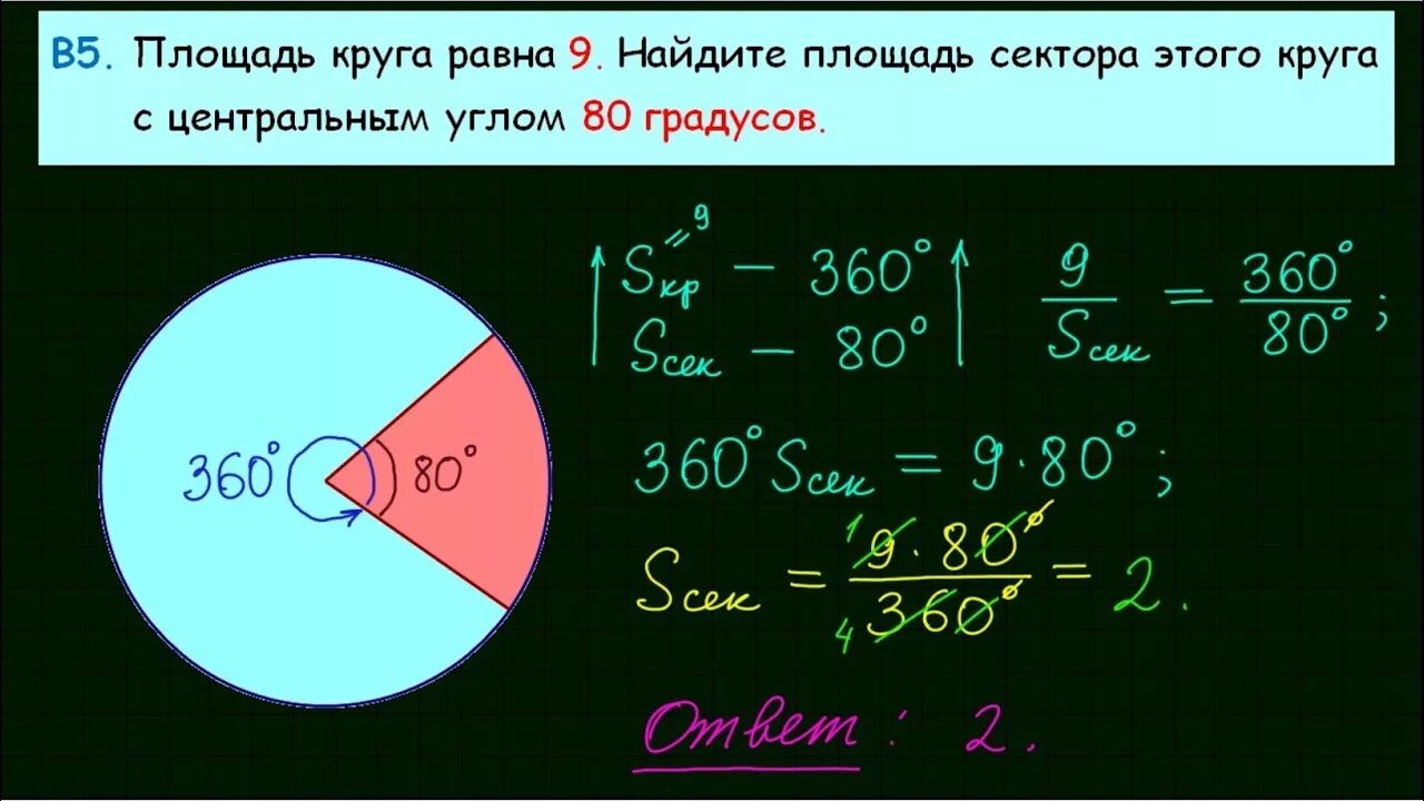 Площадь круга s найти c. Площадь сектора. Площадь сектора круга. Площадь круга и площадь сектора. Найти площадь сектора круга.