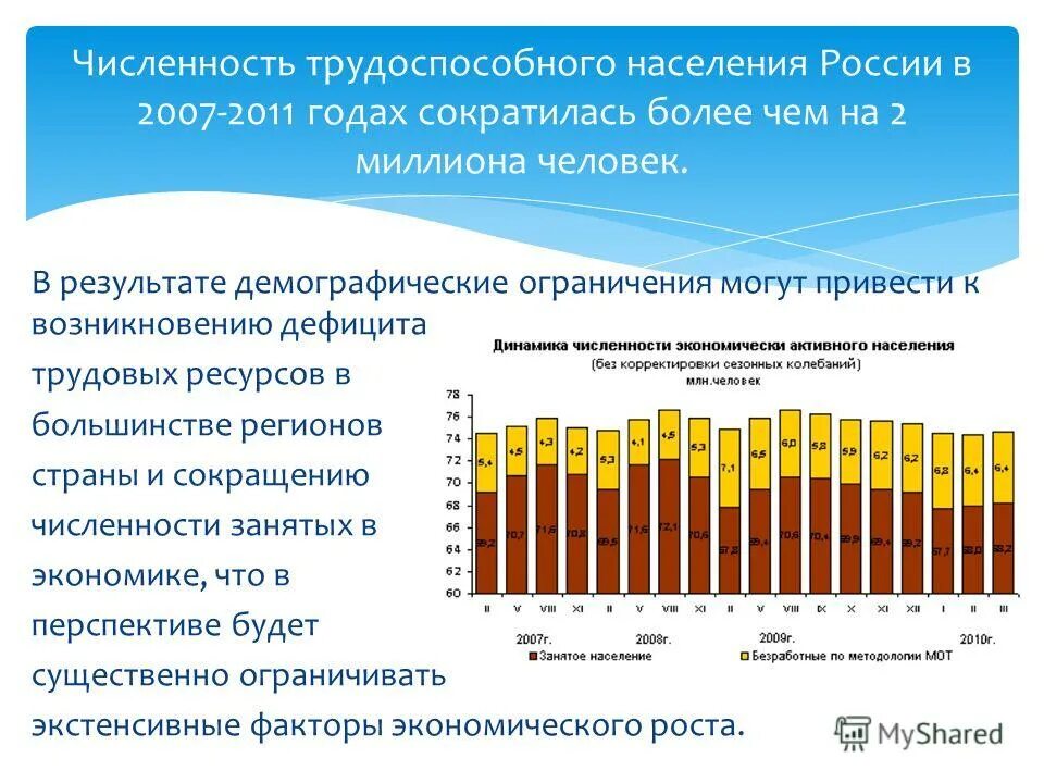 Численность жителей рф. Численность населения в трудоспособном возрасте. Численность старше трудоспособного населения. Численность старше трудоспособного населения. Численность трудоспособного населения.
