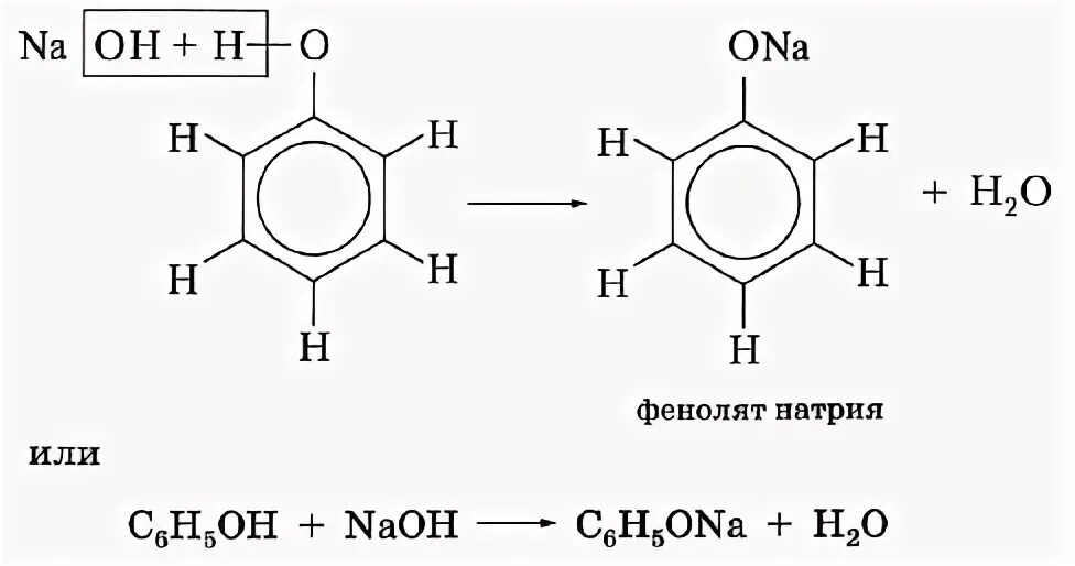 Строение фенола. Фенол его строение. Фенол его химическое строение. Конспект по фенолам. Фенол строение химические свойства