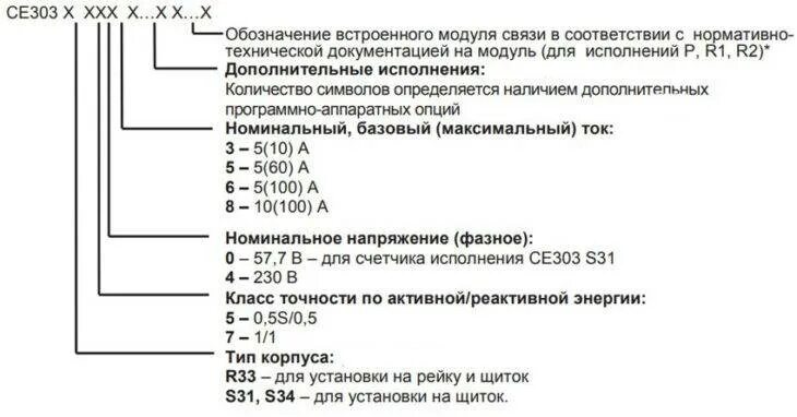 Трансформаторы тока энергомера. Ce 303 счетчик электроэнергии. счетчик энергомера се 303. схема подключения счетчика се 303. счетчик се 303 s31 543 javz характеристики.