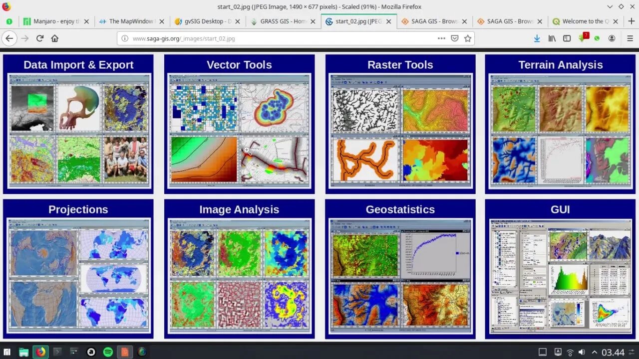 Saga gis дешифрирование. System for automated geoscientific analyses. Гис saga логотип. Saga gis. Сага гис интерфейс.