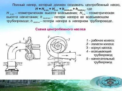Что такое напор центробежного насоса