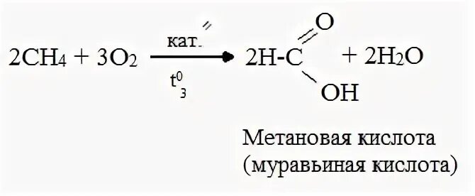 Получение муравьиной кислоты из метанола. Муравьиная кислота из метаналч. Метанол метановая кислота получение. Из метаналя в метановую кислоту реакция.